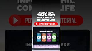 Bring Your Infographics to Life with PowerPoint Animations
