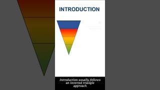 How to write introduction | Steps to write introduction #research #manuscript How to write introduction | Steps to write introduction #research #manuscript