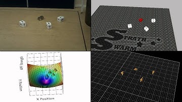 Strath Swarm - Collision Avoidance Test 1