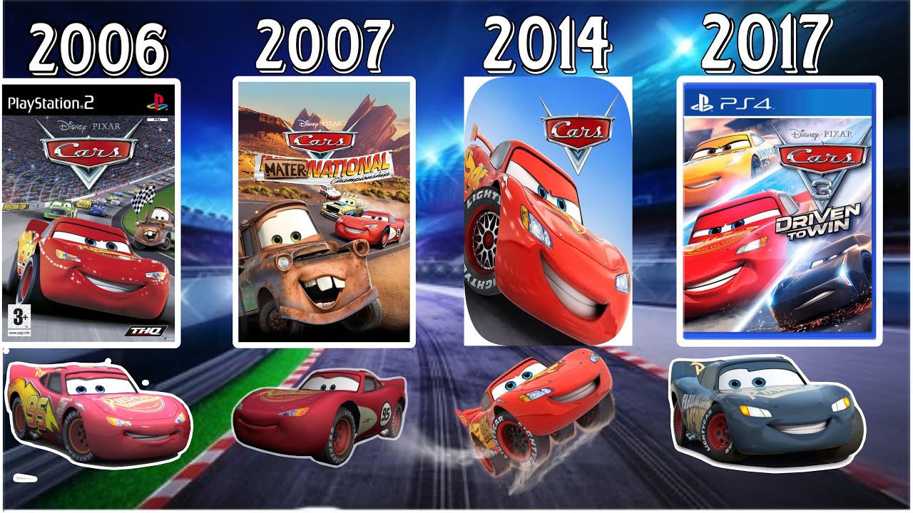 Cronología de los Videojuegos de Cars (2006-2026)