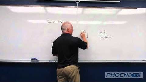 Denial of Service Attack & DDoS | CISSP Training Series