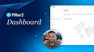 Pillar2 Dashboard Overview | Track \& Simplify Global Minimum Tax Compliance with TaxSuite