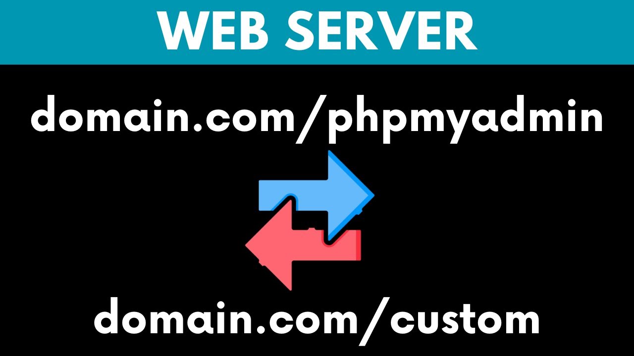 Merubah Url Home Phpmyadmin Ubuntu Server YouTube merubah-url-home-phpmyadmin-ubuntu-server-youtube