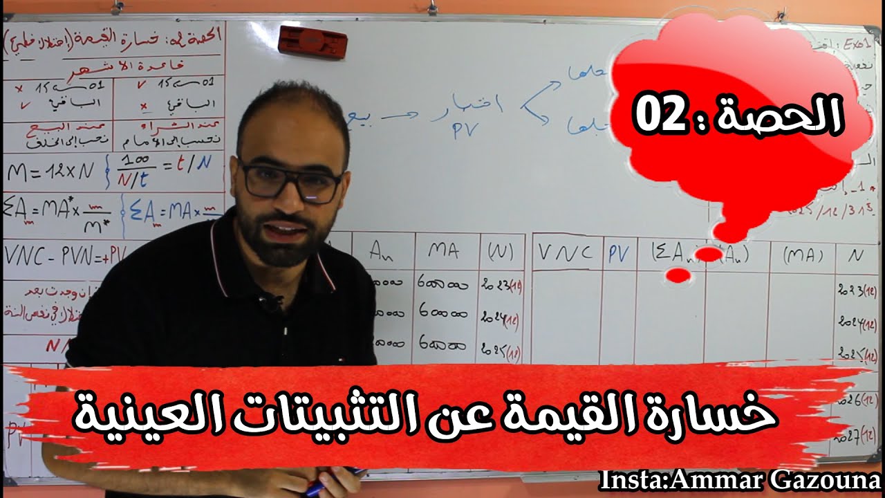 حصة: 02/ بكالوريا محاسبة/ خسارة القيمة عن التثبيتات العينية/تعديل المخطط بعد الخسارة/BAC2024