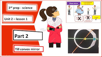 3rd Prep - Science - Mirror part 2- unit 2 - lesson 1 - first term