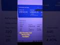 #shortvideo How To Make Adsense Loading | Youtube Loading | High Cpc Keyword #youtubemonetization