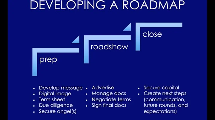 Developing a Roadmap - Section 1, Lecture 1