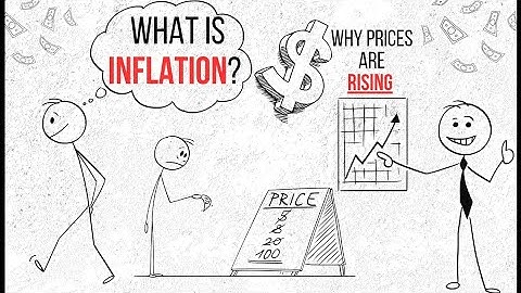 Why Everything Is Getting More Expensive (Inflation Explained Simple)