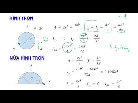 Video Bai 10 - 3 phuong phap tinh momen quan tinh chinh... - youtube