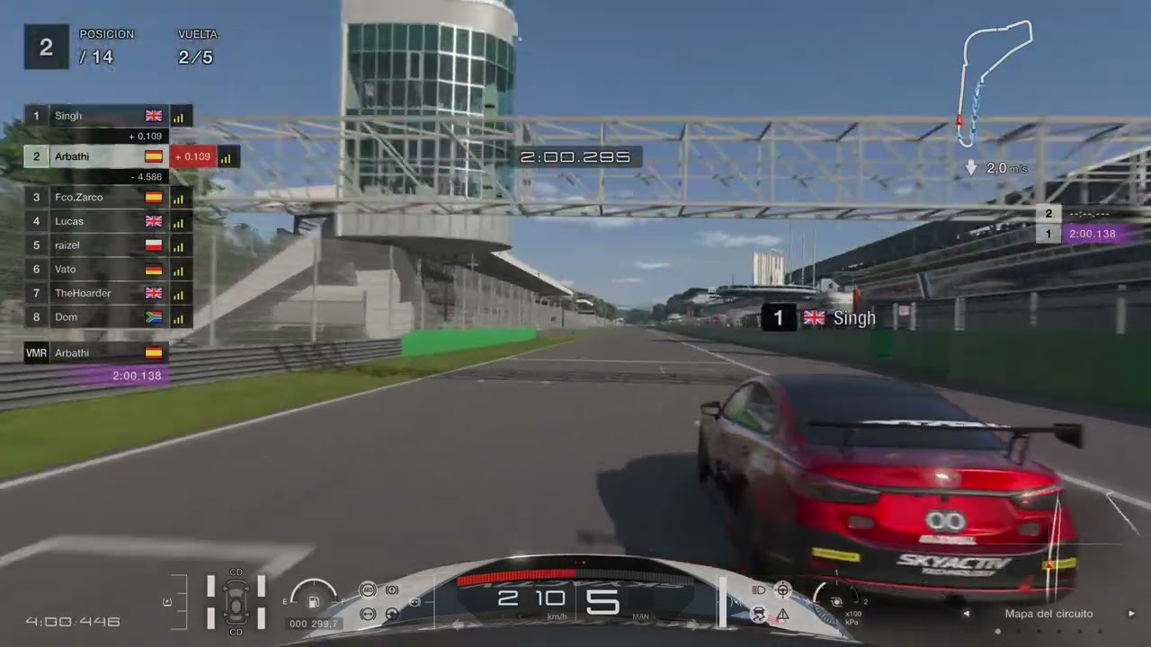 Monza  daily race. Arbathi.