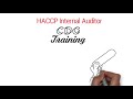 Certified HACCP Internal Auditor Training
