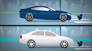 Sports Performance Mazda SkyActiv technology at Sid Dillon Mazda in Fremont, NE