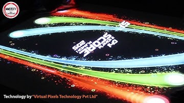 IMMERSITY Gesture based Interactive Games System