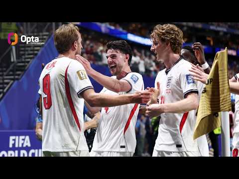 FIFA World Cup 2026 Pre-Match & Post Match Analysis: DRC vs England & Senegal vs Belgium