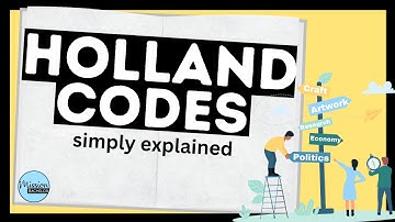 Holland Codes simply explained (RIASEC Model)