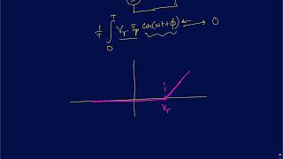 ES Lecture 26.a) Intoduction to diode models (Continued)