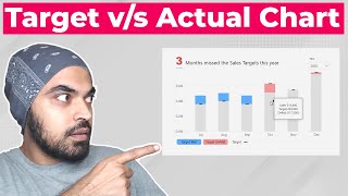 Targets vs Actuals Chart in Power BI