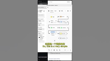 Automa妙招：光速采集网页数据！（三） | Automa Hacks: Effortless Web Data Scraping in 5 Min! (FREE & Easy Part3)