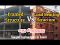 Load Bearing or Framed Structure - எது சிறந்தது | Tamil | @Let's Explore Civil Engineering தமிழ்