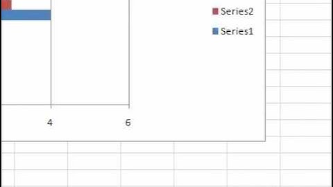 How to format existing numbers as text in Excel
