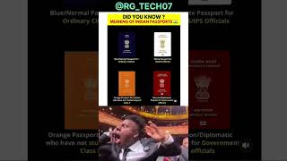 Did You Know? Meaning Of Indian Passports 🇮🇳#rgyt #shorts