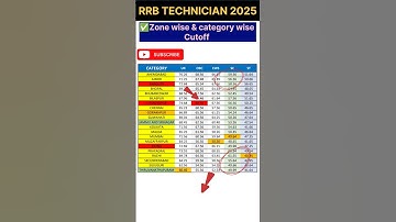 ✅RRB technician grade 3 cutoff Zone wise 😍 #railway #rrb #technician #cutoff #shorts