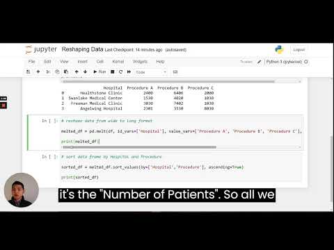 Reshaping data from wide to long format in python tutorial