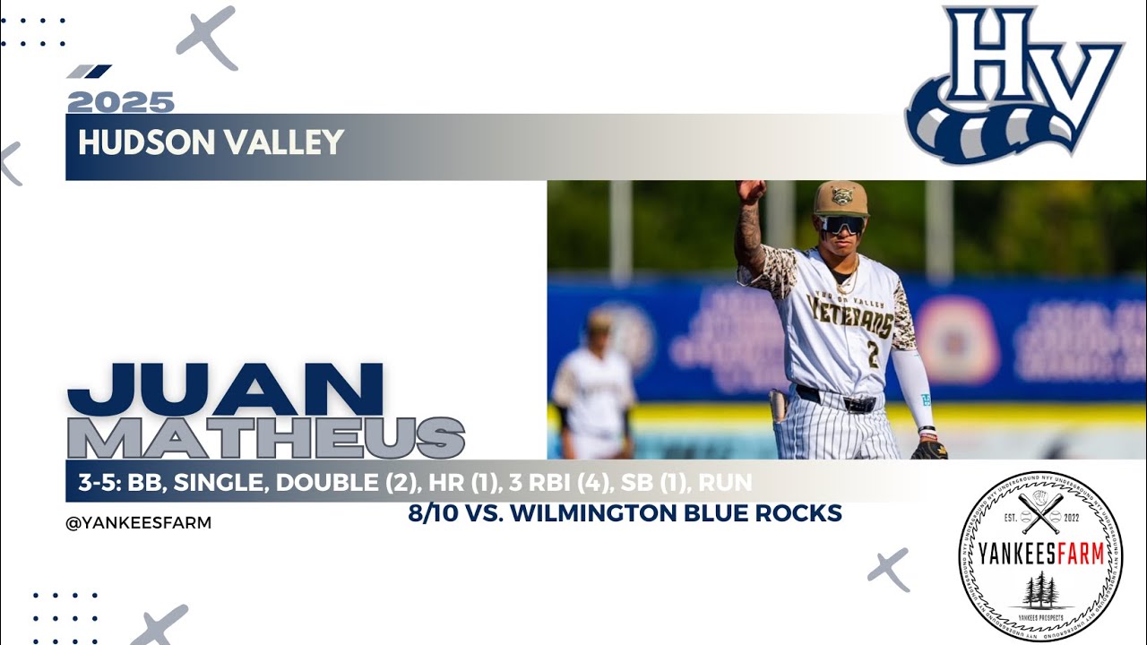 juan-matheus-vs-wilmington-blue-rocks-8-10-25-youtube