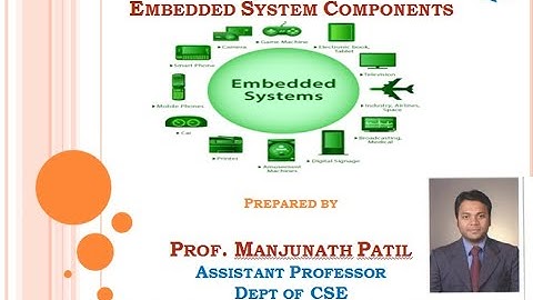 18CS44 MES Module 3  Memory Part 2