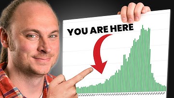 Starting a Print On Demand Business RIGHT NOW Could Change Your Life