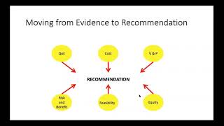 Evidence-based use of HFNC: The development of Clinical Practice Guidelines
