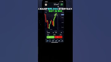🚀 Best Pocket Option AI Bot Strategy 2025 | Make Money Trading Binary Options #trading #bot #ai