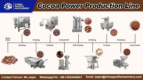 Cocoa Powder Making Machine|Cocoa Butter Making Machine|Cocoa Processing Line|Cocoa Processing Plant