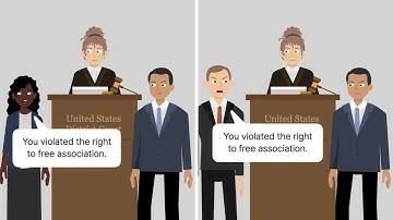 Americans for Prosperity Foundation v. Bonta Case Brief Summary | Law Case Explained