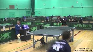 Sam Walker Vs Helshan Weerasinghe Junior English National Championships Finals 24th November 2012