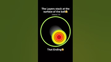 Do you think its soothing? ✨ #simulation #asmr #programming #asmrsounds #physics #satisfying #code