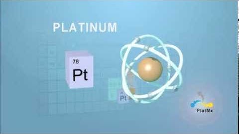 Platinum periodic table elements Pt platmex 78 precious metals atom electrons protons neutrons plat