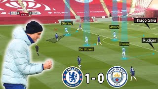 How Tuchel Ended Man City&#39;s Quadruple Hopes | Chelsea vs Man City 1-0 | Tactical Analysis by Nouman