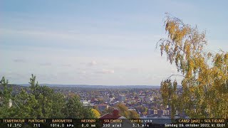 Timelapse Cam 2 - 9. oktober 2022