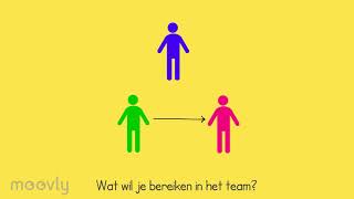 Teamoefening 66 - Stopwoorden