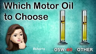 Which Motor Oil to Choose