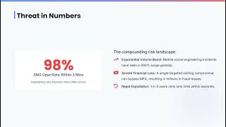 Smishing & Vishing – Mobile Social Engineering