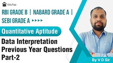 Data Interpretation Questions from Previous Year Exams - Part 2 | DI Questions Quantitative Aptitude