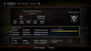 Neverwinter Control wizard build. (Re upload from old channel)