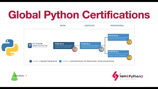 ShortByte 1 - What are Python global certifications?