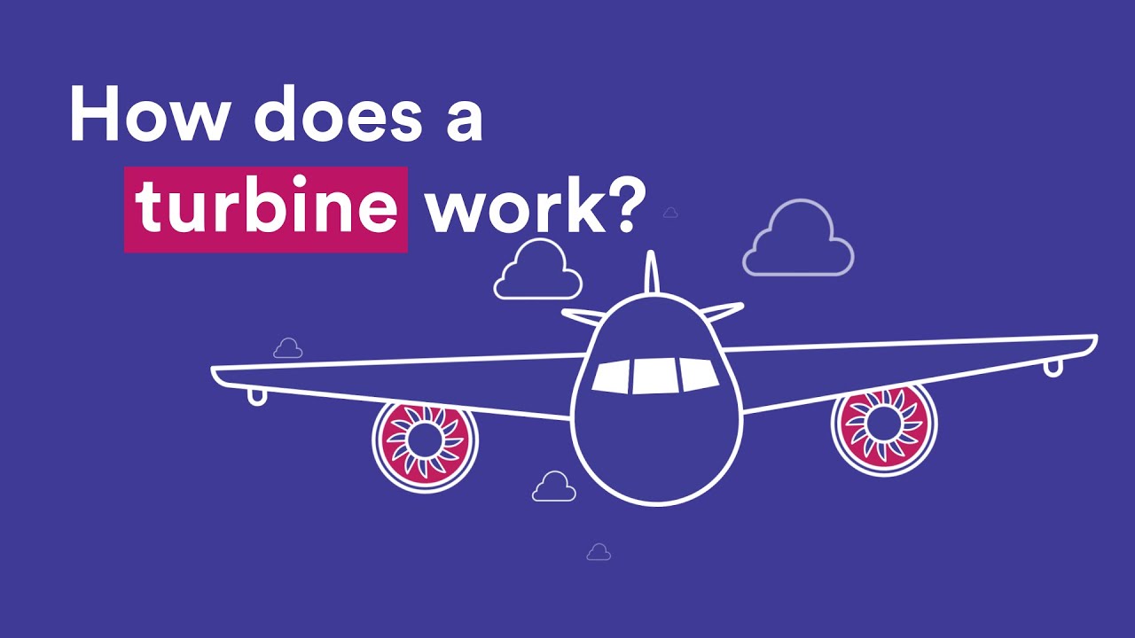 How do airplane turbines work? ✈️ | Wonder Kids | Scitech WA