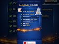 TODAY LIVE MOCK - 26 March 2026| NTPC | SSC CGL | CHSL MAINS | RBI ASSISTANT | SSC GD | Delhi police