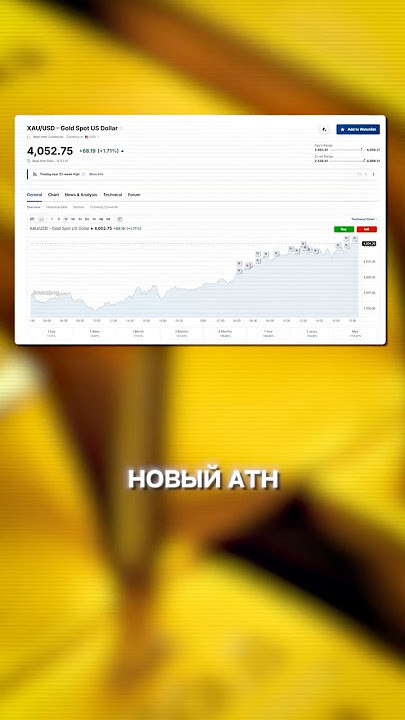 🧈 ЗОЛОТО и СЕРЕБРО ПЕРЕГОНЯЮТ КРИПТОРЫНОК? #инвестиции #криптовалюта #crypto