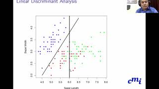 Regression and Classification 24: Discriminant Analysis