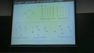 Geert Leus IEEE Graph Signal Processing 19_01_2018